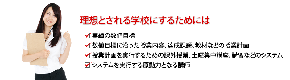 理想とされる学校にするためには